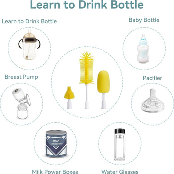 Electric Bottle Cleaning Brush