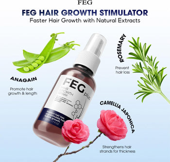 FEGPlus Minoxidil Beard & Hair Growth Serum